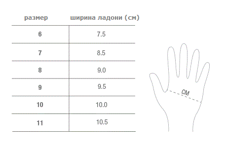 Glove-Sizechart.gif Glove-Sizechart.gif